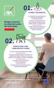 teletrabajo riesgos salud